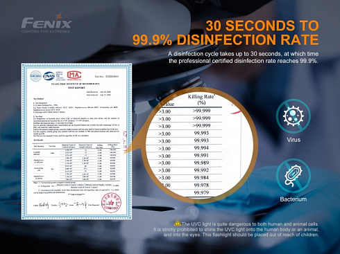 Фонарь Fenix LD32 UVC (XPH35, 1200 лм, 18650/CR123A)