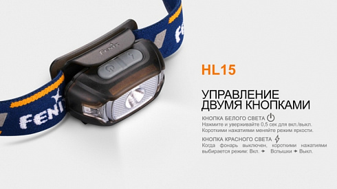 Фонарь Fenix HL15 Черный (XP-G R5, 200 лм, AAA)