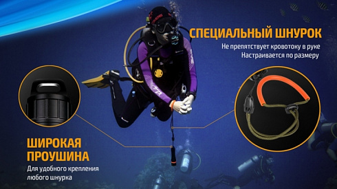 Фонарь Fenix SD11 + подарок Fenix AOT-M (XM-L2, 1000 лм, 18650/CR123A)