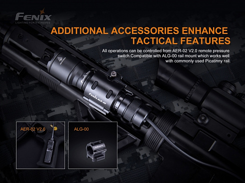 Фонари Fenix\Фонарь Fenix TK06 (LUMINUS SST20 L4, 800 лм, 18650)