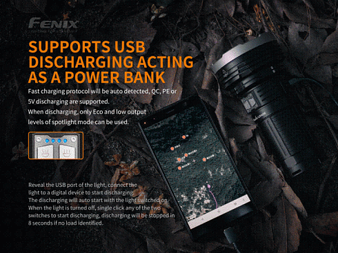 Фонарь Fenix LR40R (XP-L HIV3+18LuxeonV2, 12000 лм)