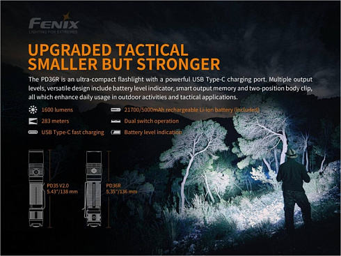 Фонарь Fenix PD36R (SST-40, ANSI 1600 lm, 21700)