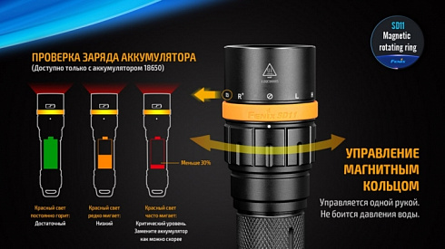 Фонарь Fenix SD11 + подарок Fenix AOT-M (XM-L2, 1000 лм, 18650/CR123A)