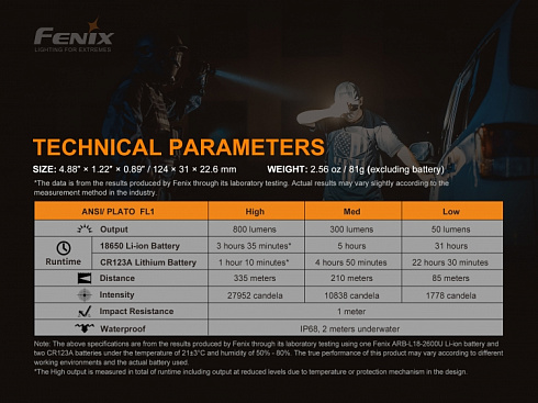 Фонари Fenix\Фонарь Fenix TK06 (LUMINUS SST20 L4, 800 лм, 18650)