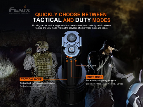 Фонарь Fenix TK35UE V2.0 (SST40, ANSI 5000 лм, 18650)