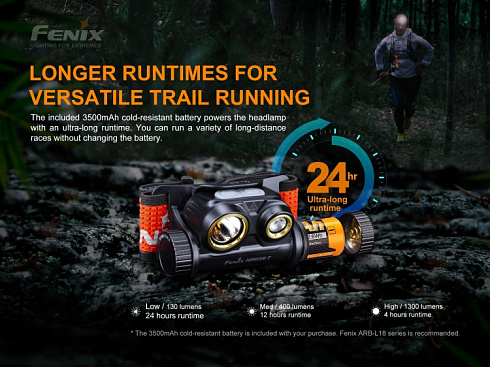 Фонарь Fenix HM65R-T (LUMINUS SST40, ANSI 1700 лм, 18650/CR123A)