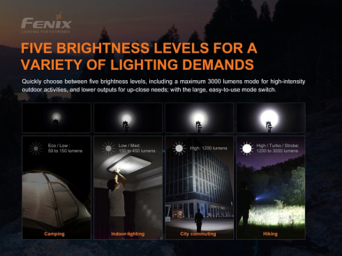 Фонарь Fenix E35 V3.0 (LUMINUS SST70, 3000 лм, 21700)