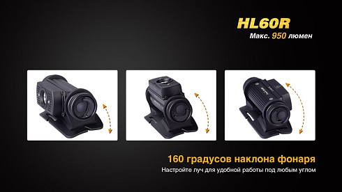 Фонарь Fenix HL60R SE - без АКБ в комплекте (XM-L2 U2, ANSI 950 лм, 18650/CR123A)