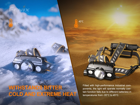 Фонарь Fenix HP30R V2.0 (XHP50+XP-G3 S4, ANSI 3000 лм, 21700)