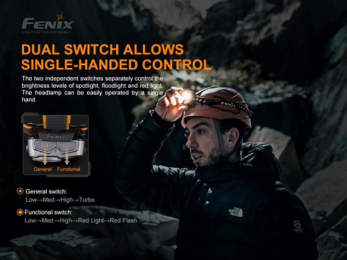 Фонарь Fenix HP16R (LUMINUS SST40, ANSI 1700 лм)
