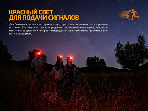 Фонарь Fenix HL16 Фиолетовый (XP-E2 R3, 70 лм, АА)
