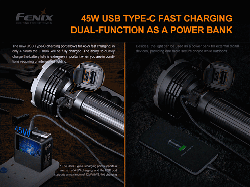 Фонарь Fenix LR80R (6xSST70, 18000 лм)