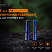 Фонарь Fenix E01 V2.0 Черный (XP-G2 S3, 100 лм, AAA)