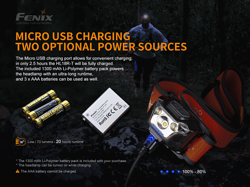 Фонарь Fenix HL18R-T (XP-G3 S3, 500 лм, Li-Po АКБAAA)