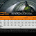 Фонарь Fenix HP25R V2.0 (SST40, ANSI 2000 лм, 21700)