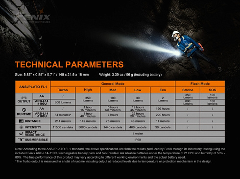 Фонарь Fenix LD22 V2.0 (LUMINUS, 800 лм, Li-ion/AA)