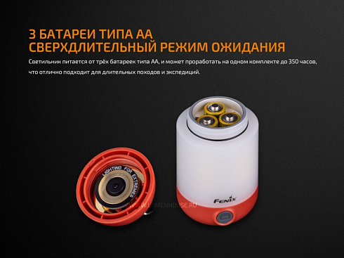 Фонарь Fenix CL23 Зеленый (300 лм, AA)