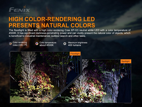 Фонарь Fenix HP16R (LUMINUS SST40, ANSI 1700 лм)