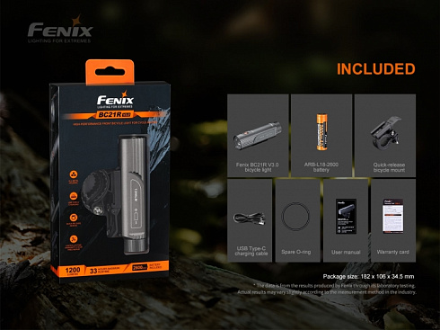 Велофара Fenix BC21R V3.0 (SST40, ANSI 1200 лм, 18650)