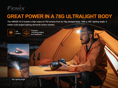 Фонарь Fenix HM50R V2.0 (XP-G S4, ANSI 700 лм, 16340)