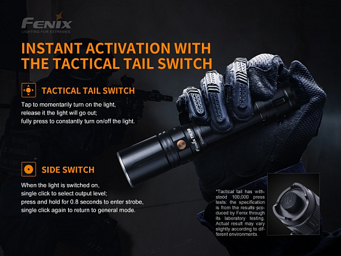 Фонарь Fenix TK30 (Белый лазер, 500 lm, 21700)