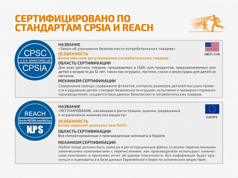 Фонарь Fenix HL16 Фиолетовый (XP-E2 R3, 70 лм, АА)