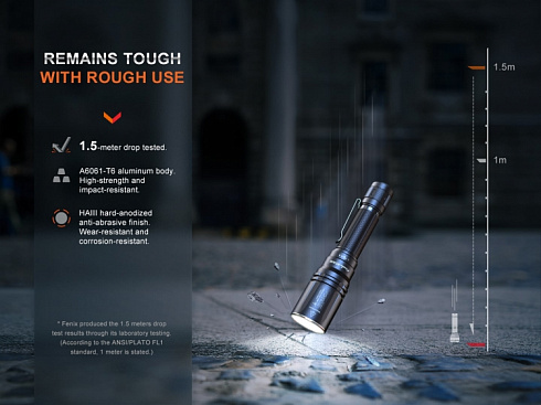 Фонарь Fenix HT30R (Белый лазер 10W, 500 lm, 21700)