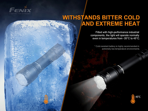 Фонари Fenix\Фонарь Fenix TK06 (LUMINUS SST20 L4, 800 лм, 18650)