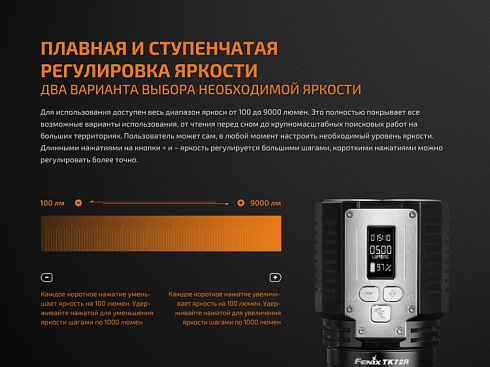 Фонарь Fenix TK72R (3 x XHP70, 9000 лм, свой АКБ)