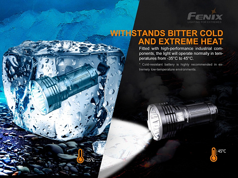Фонарь Fenix LR50R (4xSST70, 12000 лм, Li-ion/21700)