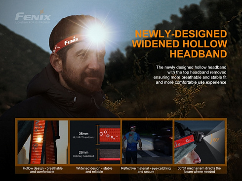 Фонарь Fenix HL18R-T (XP-G3 S3, 500 лм, Li-Po АКБAAA)