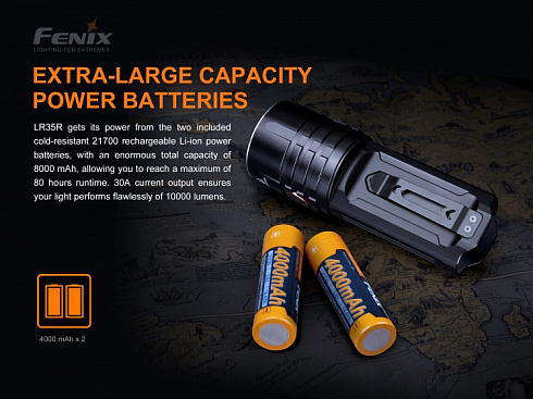 Фонарь Fenix LR35R (6 x LUMINUS SST40, 10000 лм, 21700)