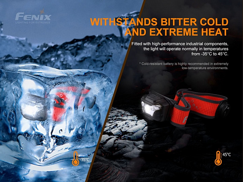 Фонарь Fenix HL18R-T (XP-G3 S3, 500 лм, Li-Po АКБAAA)