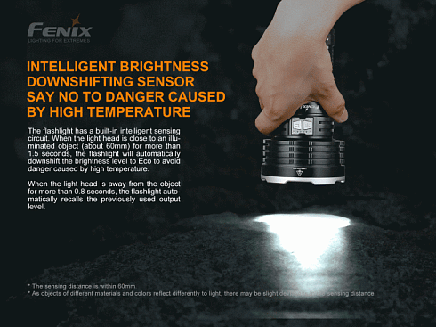 Фонарь Fenix LR50R (4xSST70, 12000 лм, Li-ion/21700)
