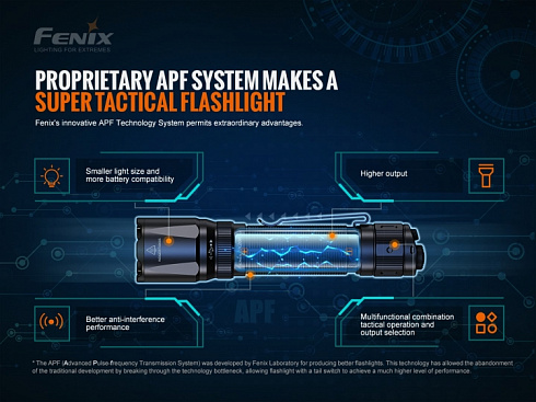 Фонарь Fenix TK20R V2.0 + сигнальный жезл AOT-M (SFT70, ANSI 3000 лм, 21700)