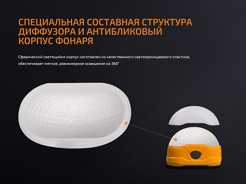 Фонарь Fenix CL20R Синий (16NWxLED, 300 лм, Li-Po)