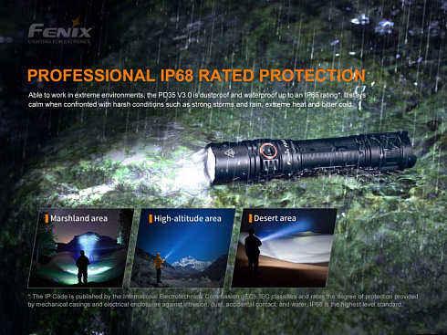 Фонарь Fenix PD35 V3.0 (SFT40, 1700 lm, 18650,CR123A)