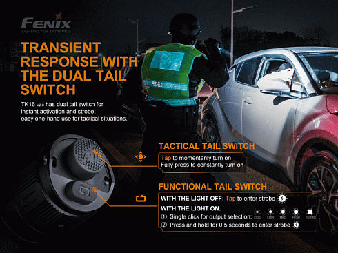 Фонарь Fenix TK16 V2.0 + подарок Fenix AOT-M (LUMINUS SST70, ANSI 3100 лм, 21700)