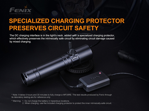Фонарь Fenix WF30RE + подарок Fenix AOT-M (XP-G2, ANSI 280 лм, 21700)